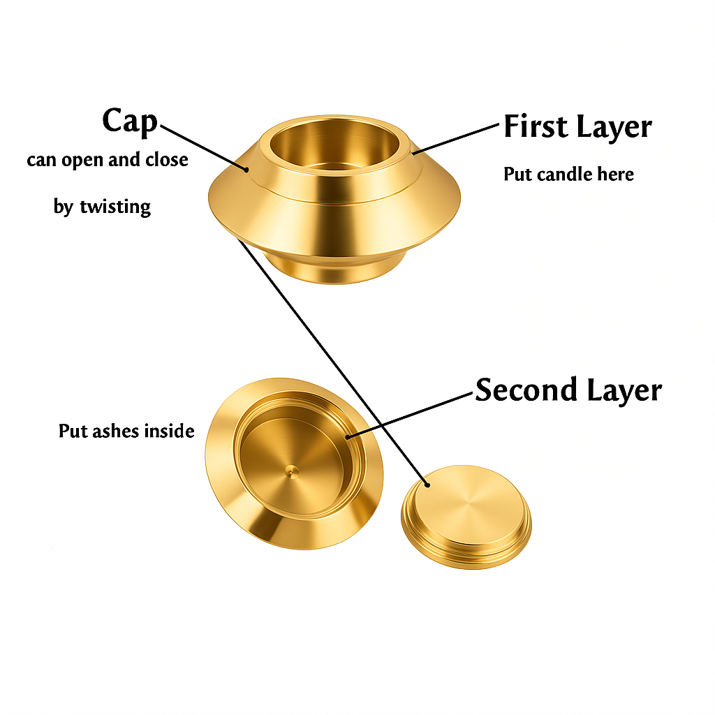 Stainless Steel Candle-Holder Mini Urn – Pet Keepsake Cremation Ash Holder