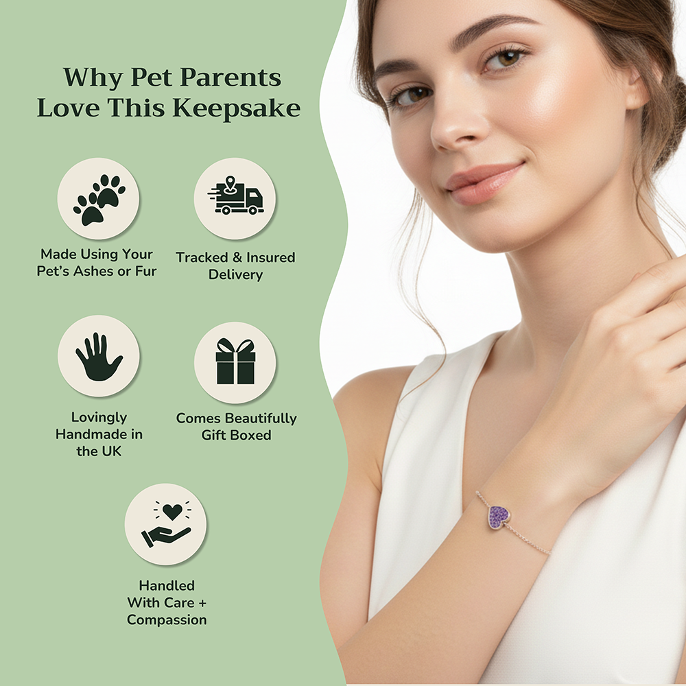 Pandora Style Pet Memorial Heart Charm